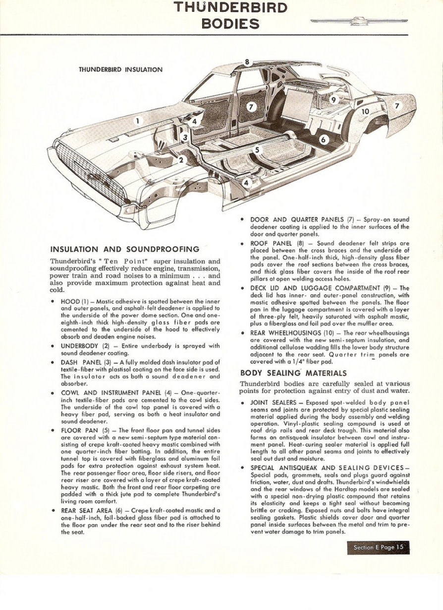 n_1967 Thunderbird Salesman's Data-15.jpg